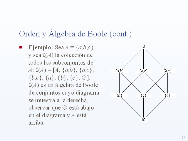 Álgebra Booleana Y Circuitos Lógicos