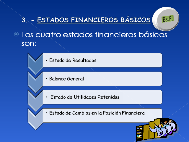 Análisis De Los Estados Financieros