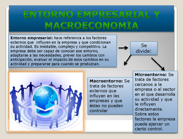 Análisis Macroeconómico - Monografias.com