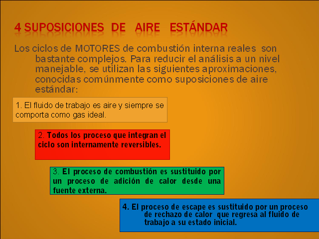 Ciclos de los motores vde combustión interna