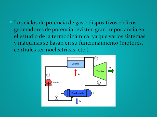 Ciclos De Potencia