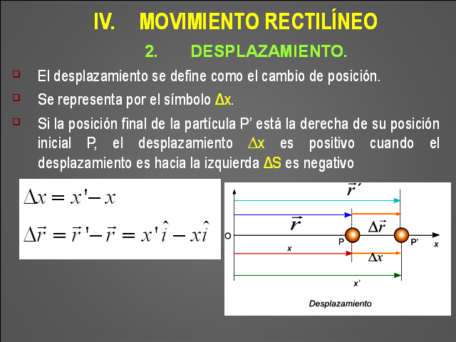 Cinemática De Una Partícula - Monografias.com