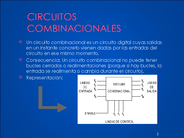 Circuitos Combinacionales Y Multiplexado