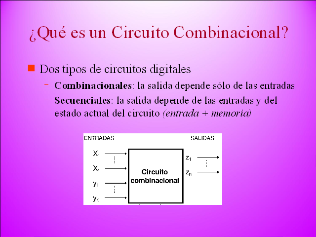 Circuitos Lógicos Combinacionales