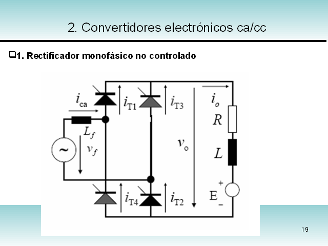 Convertidores Electrónicos Para Motores DC