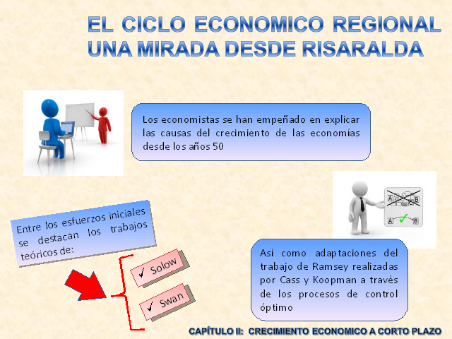 Crecimiento Económico Regional