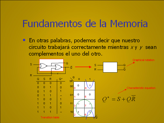 Diseño De Circuitos Lógicos Secuenciales