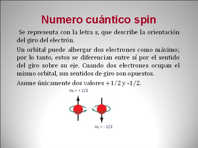 Distribución electrónica de los elementos químicos