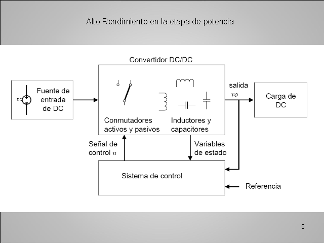 Electronica de potencia muhammad rashid tercera edicion pdf