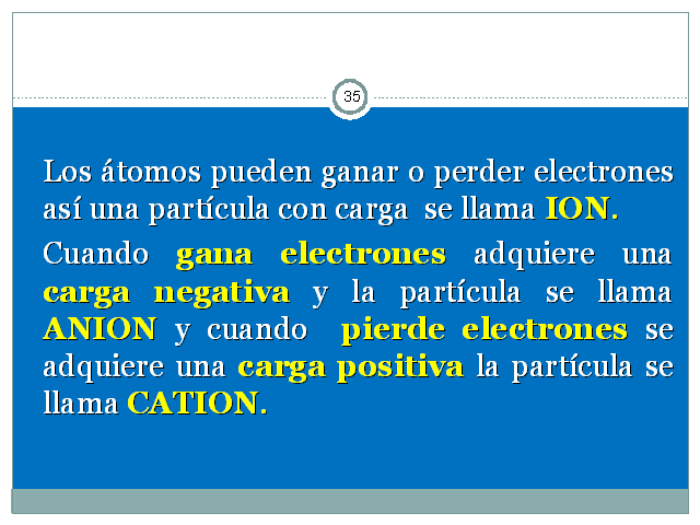 Estructura atómica y tabla periódica - Monografias.com