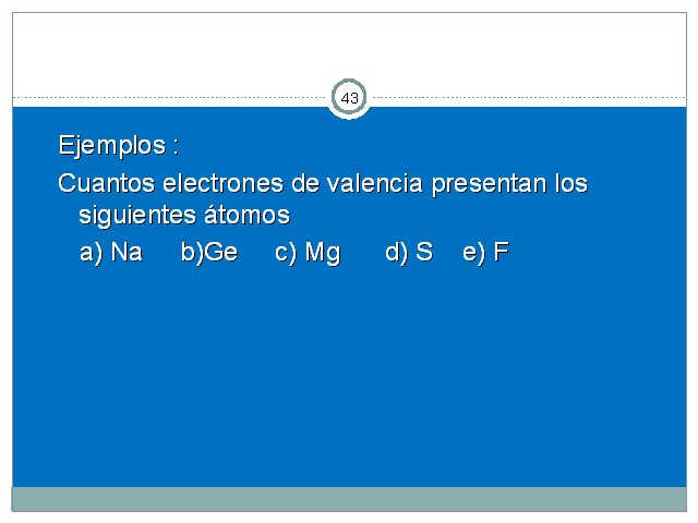 Estructura atómica y tabla periódica - Monografias.com