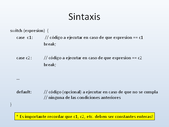 Estructura básica de un programa en C/C++