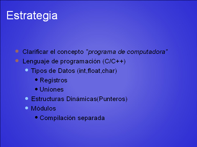 Estructuras De Datos Y Algoritmos