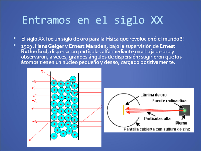 Historia de la física de partículas