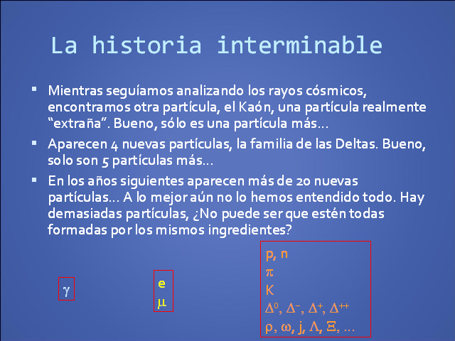 Historia de la física de partículas