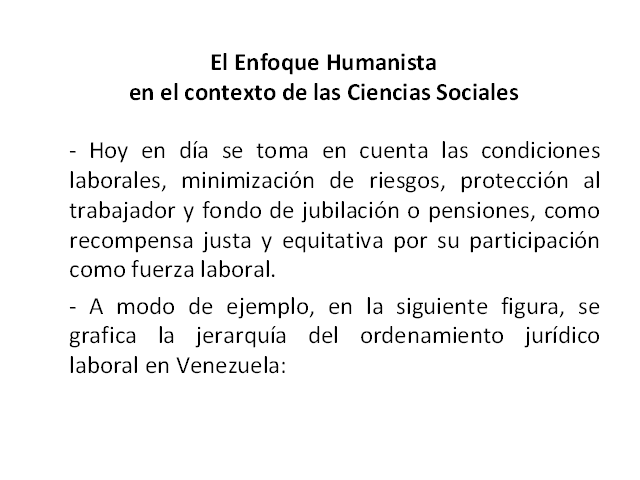 Aproximaciones de la teoría humanista y del enfoque humanista como teoría  organizacional