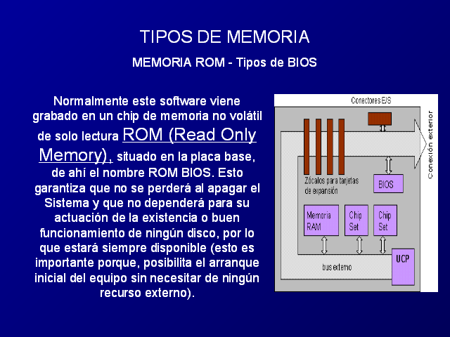 Introducción A La Computación