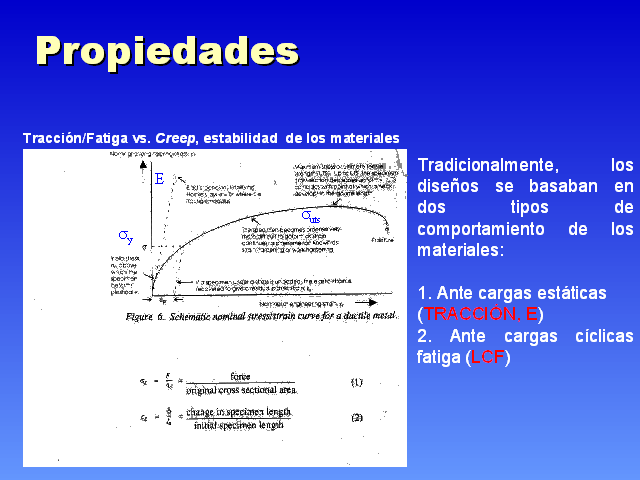 Materiales para la aviaci n