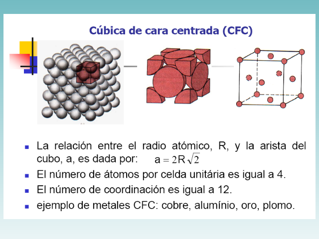 Materiales compuestos II