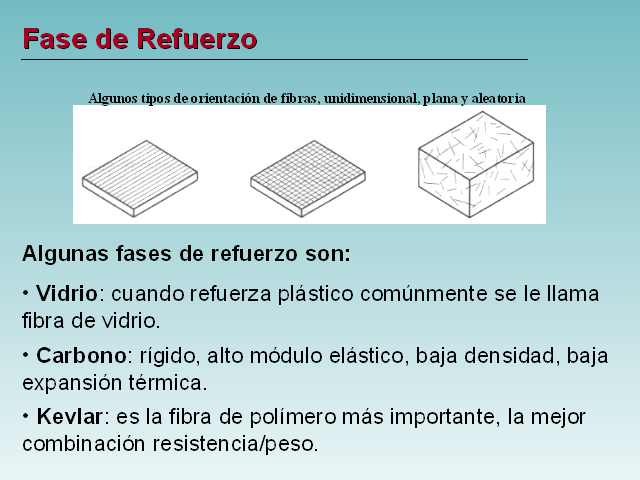 Materiales compuestos II