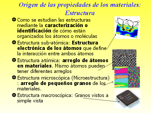 Materiales Industriales Monografias Com