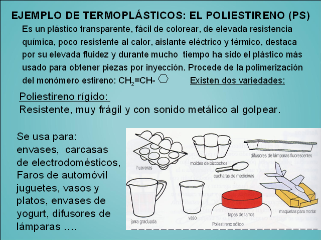 Materiales Plasticos Monografias Com