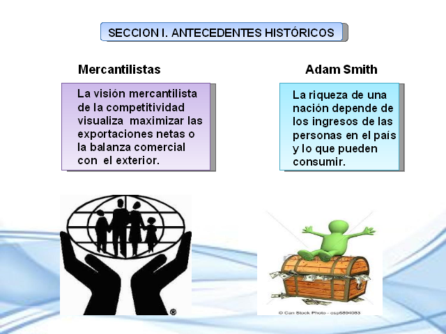 Modelo de competitividad global de la industria de piel de cocodrilo  Moreletii (Presentación PowerPoint)