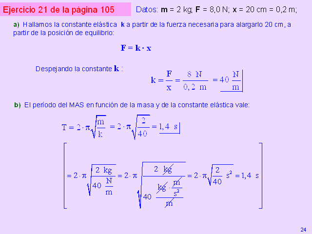 Movimientos vibratorios - Monografias.com