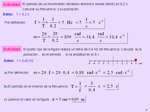 Movimientos Vibratorios