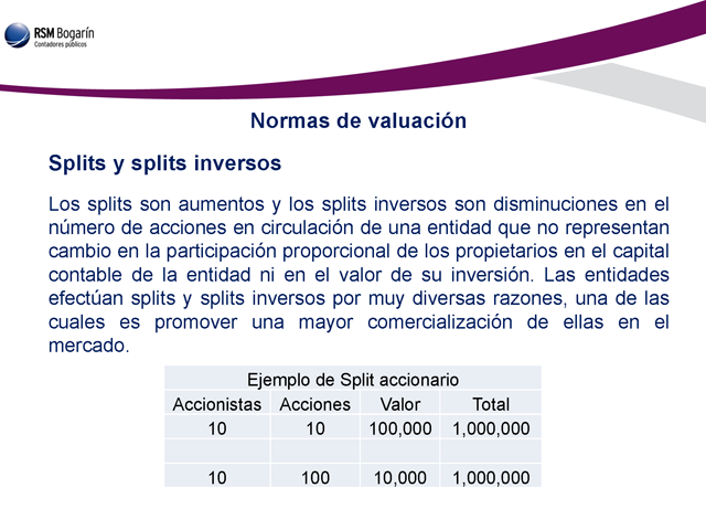 Norma De Información Financiera Nif C 11 Capital Contable 1731