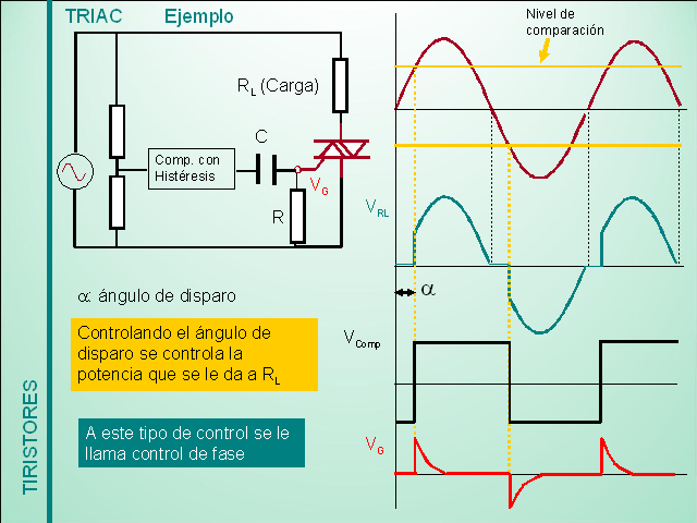 Otros Semiconductores De Potencia - Monografias.com