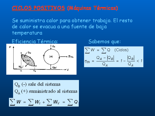 Monografias.com