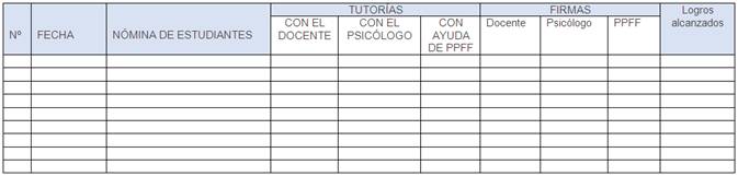 Proyecto modificación de la conducta escolar - Monografias.com