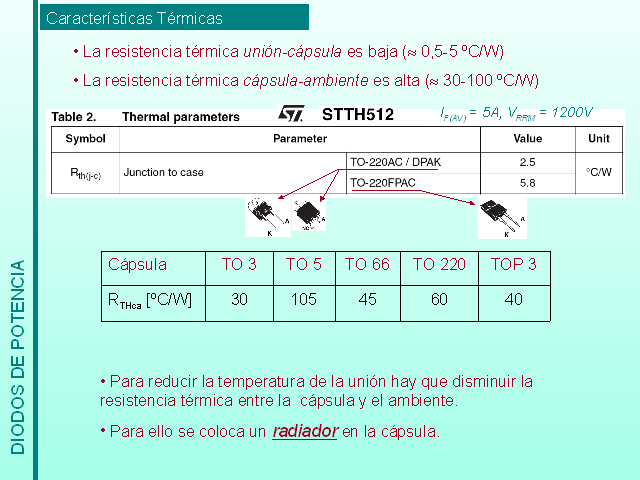 Seleccion De Dispositivos Electronicos De Potencia Monografias Com