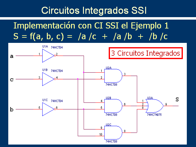 Simplificación De Circuitos Integrados - Monografias.com