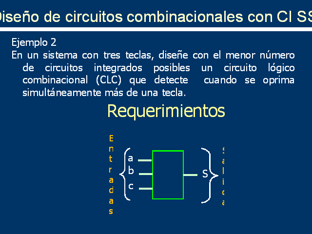 Simplificación De Circuitos Integrados - Monografias.com