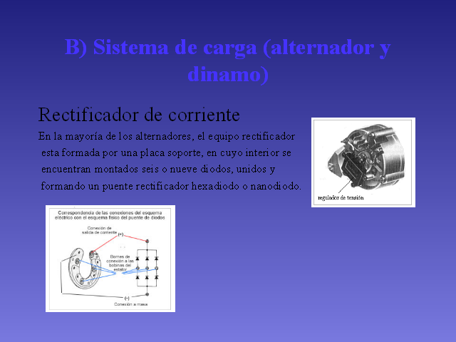 Sistema De Encendido