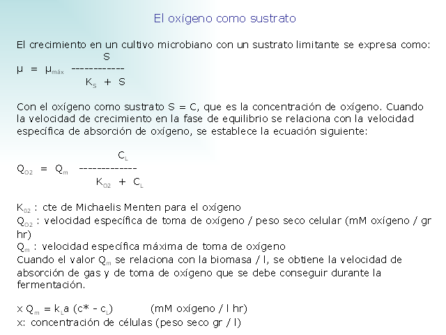 Transferencia De Masa