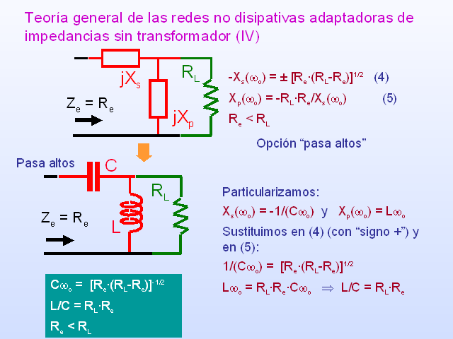 Amplificadores De Pequena Senal Para Rf Monografias Com