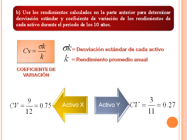 Análisis De Riesgo Y Rendimiento