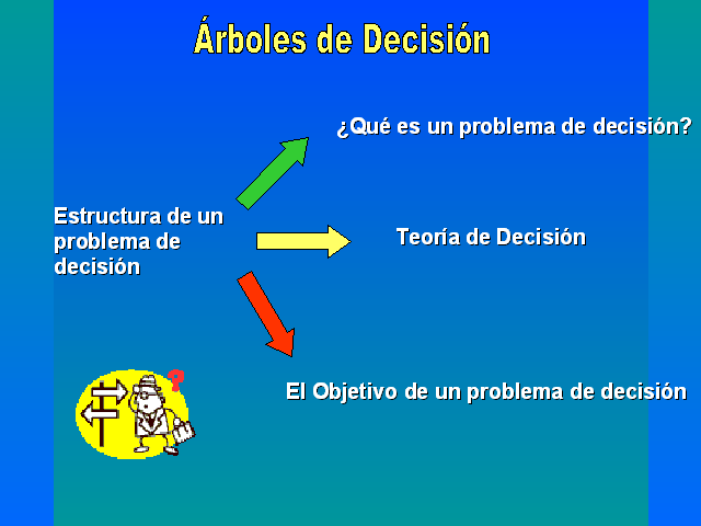 Análisis de sensibilidad, árboles de decisión y punto de equilibrio  (Presentación PowerPoint)