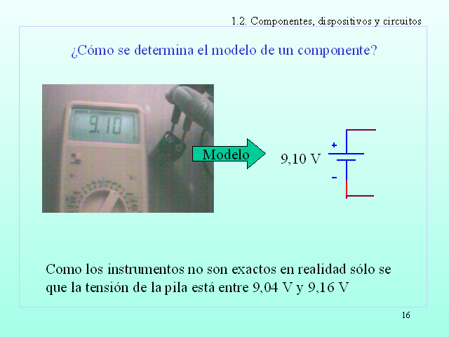 Conceptos Fundamentales De Electricidad 1646