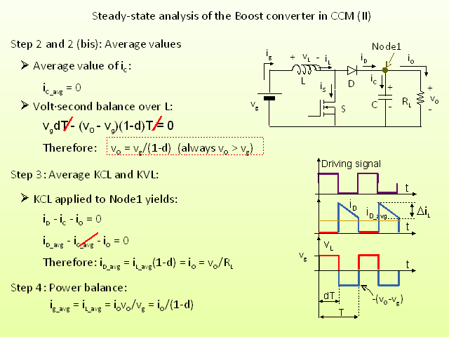 Convertidores Cc Cc Con Un Unico Transistor Monografias Com