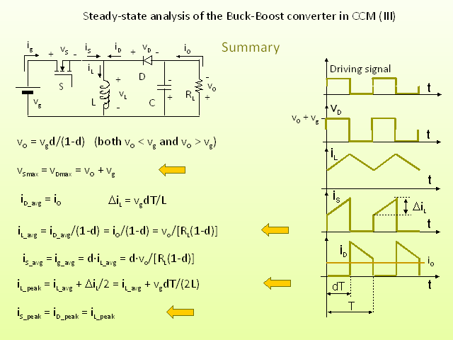 Convertidores Cc Cc Con Un Unico Transistor Monografias Com