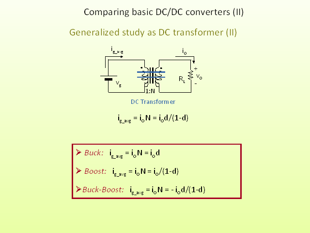 Convertidores Cc Cc Con Un Unico Transistor Monografias Com