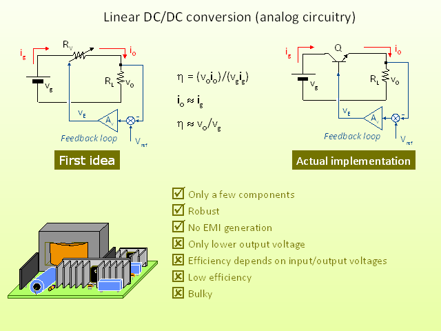 Convertidores Cc Cc Con Un Unico Transistor Monografias Com