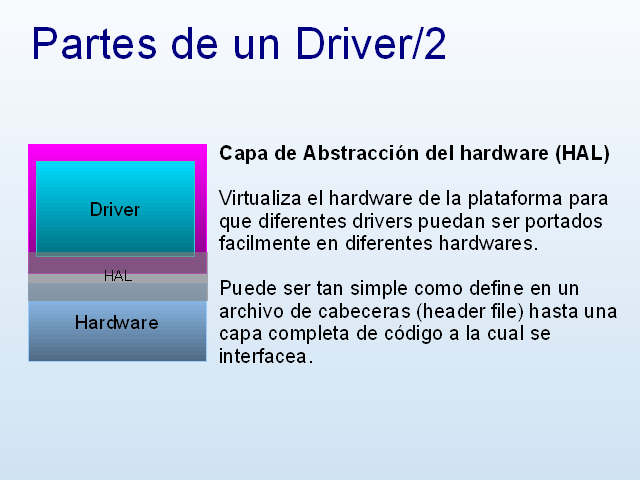 Desarrollo De Drivers Y Aplicaciones Para Freertos 0905