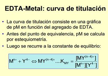 Edta Conceptos Basicos Monografias Com