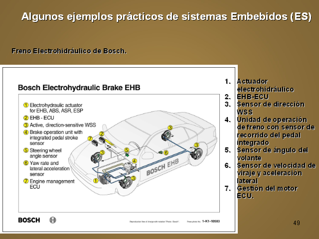 Ingeniería De Sistemas Embebidos