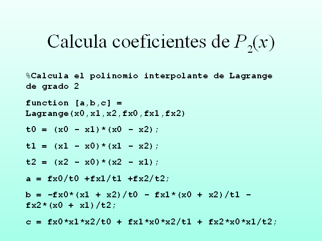 Interpolacion Y Aproximacion Polinomial Monografias Com